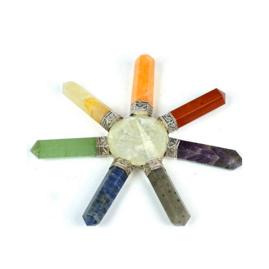7 Chakra Harmony Pendant